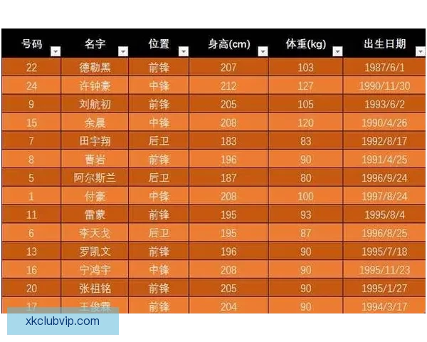 从赛程进球数据到球队表现深度解析2026世界杯比赛数据全景观察 从赛程进球数据到球队表现深度解析2026世界杯比赛数据全景观察