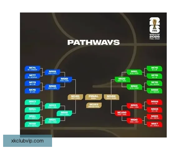 世界杯赛事精彩对决，精准竞猜比分赢取荣耀与乐趣