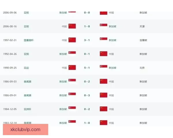 美加墨世界杯竞猜策略全解析 精准预测赢取大奖的技巧与方法