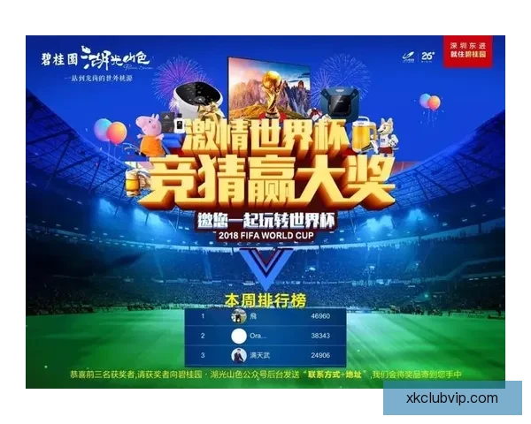 世界杯赛事胜负精准竞猜策略与实用技巧全解析