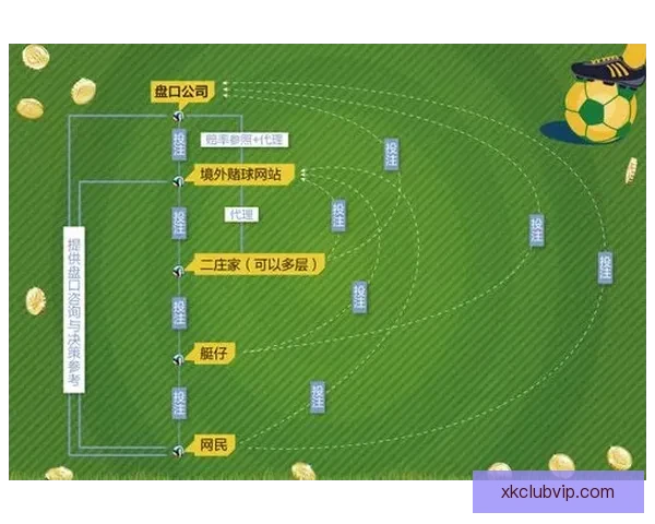 围绕世界杯竞猜赔率网站深度解析投注技巧与数据趋势及风险控制策略