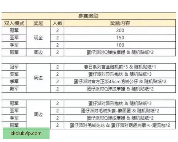 世界杯竞猜正规平台推荐助你轻松预测赛事结果赢取丰厚奖励