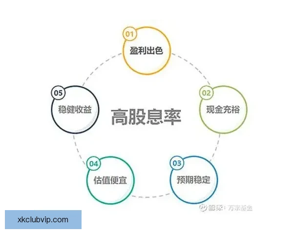 世界杯体育竞猜全方位策略解析与实战技巧及稳健盈利思路提升指南 世界杯体育竞猜全方位策略解析与实战技巧及稳健盈利思路提升指南